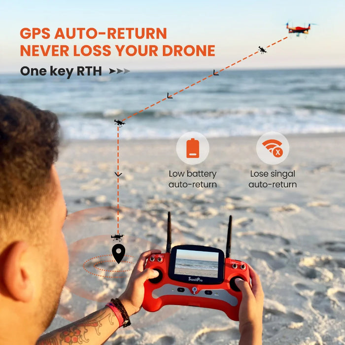 New SwellPro Fisherman FD3 Fishing Drone Advanced Combo with 4K Camera, Dual Bait Release, and RID Module