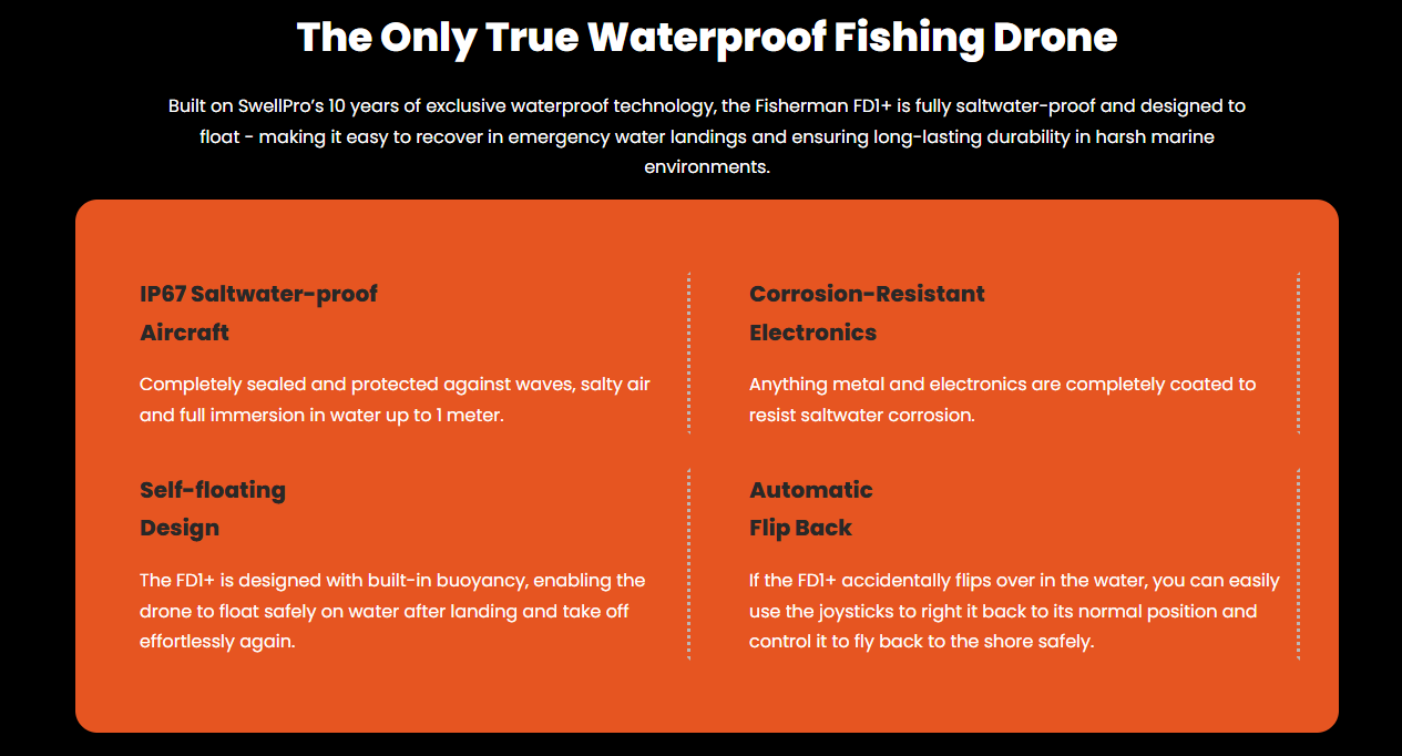 SwellPro Fisherman FD1+ Waterproof Fishing Drone with Dual Bait Release and Remote ID module (No Camera)